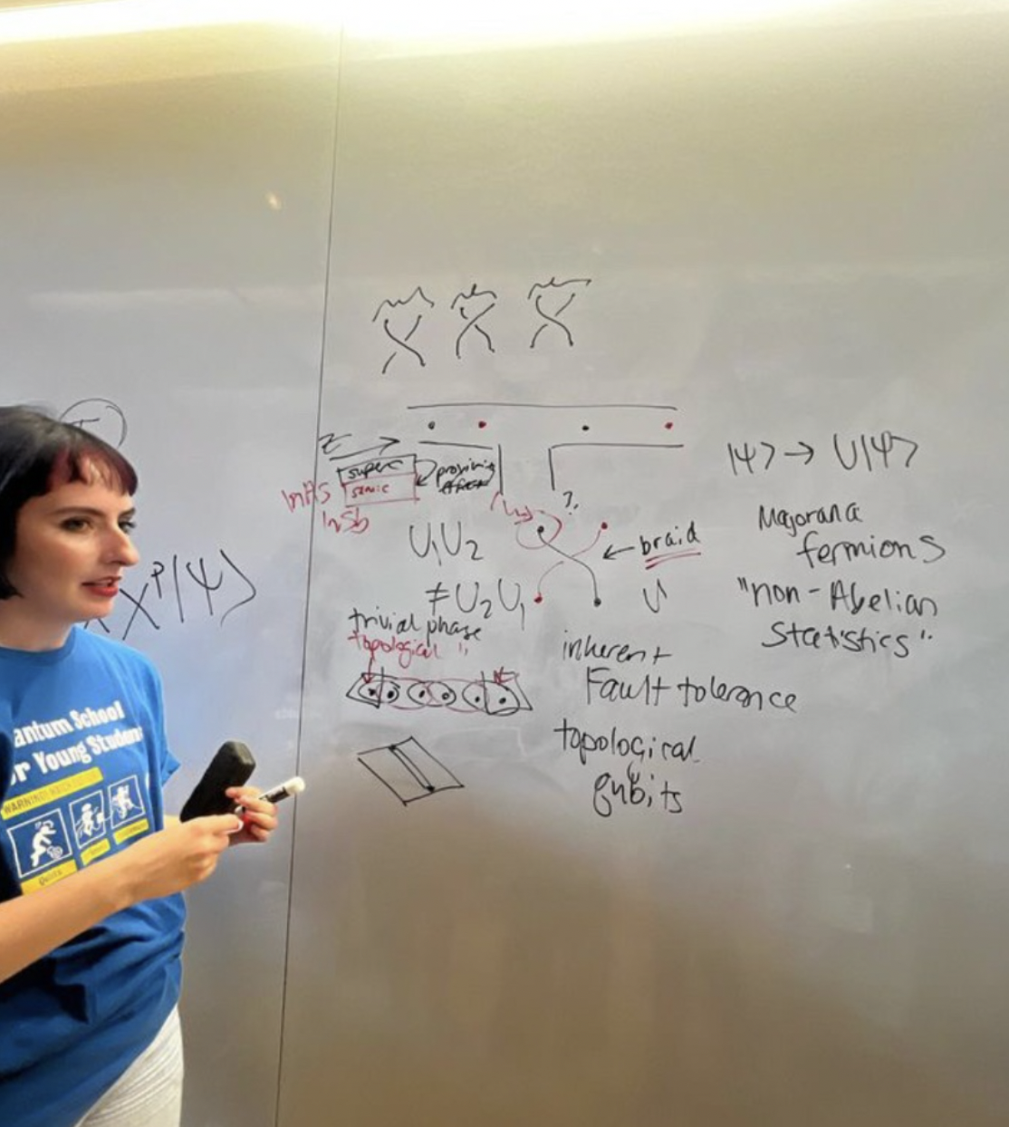 Whiteboard showing Majorana fermions